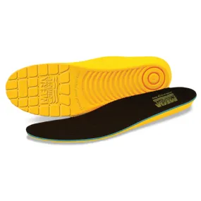 Personal Anti-Fatigue Mat Insoles- PAM